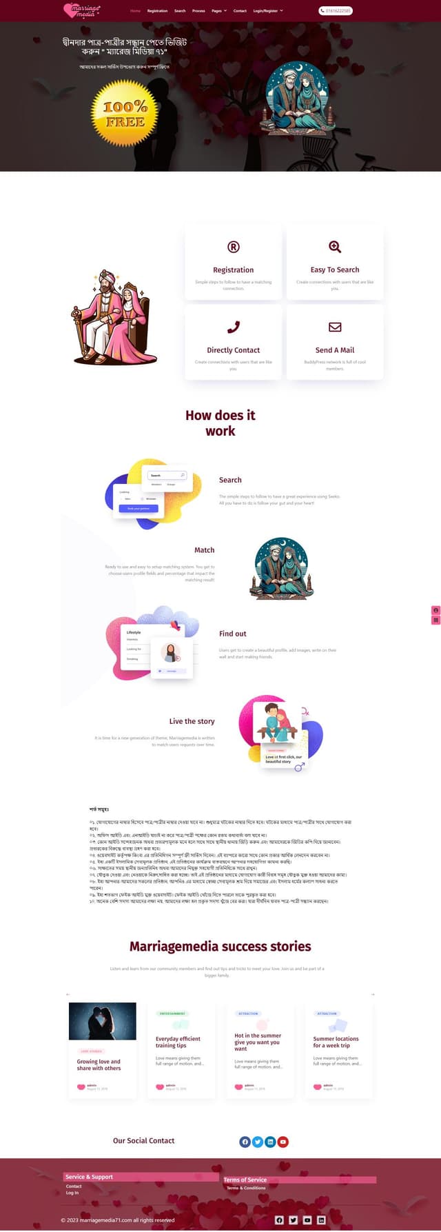 Picture of the author